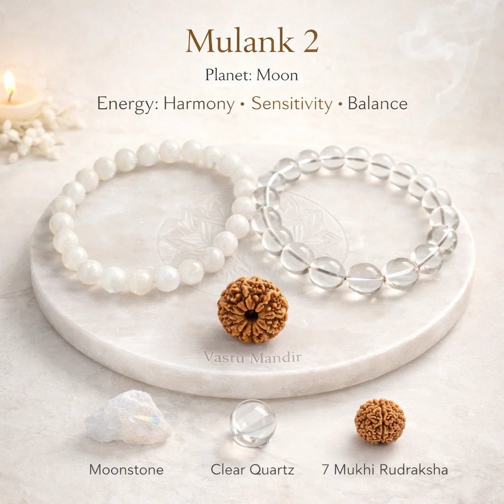 Mulank 2